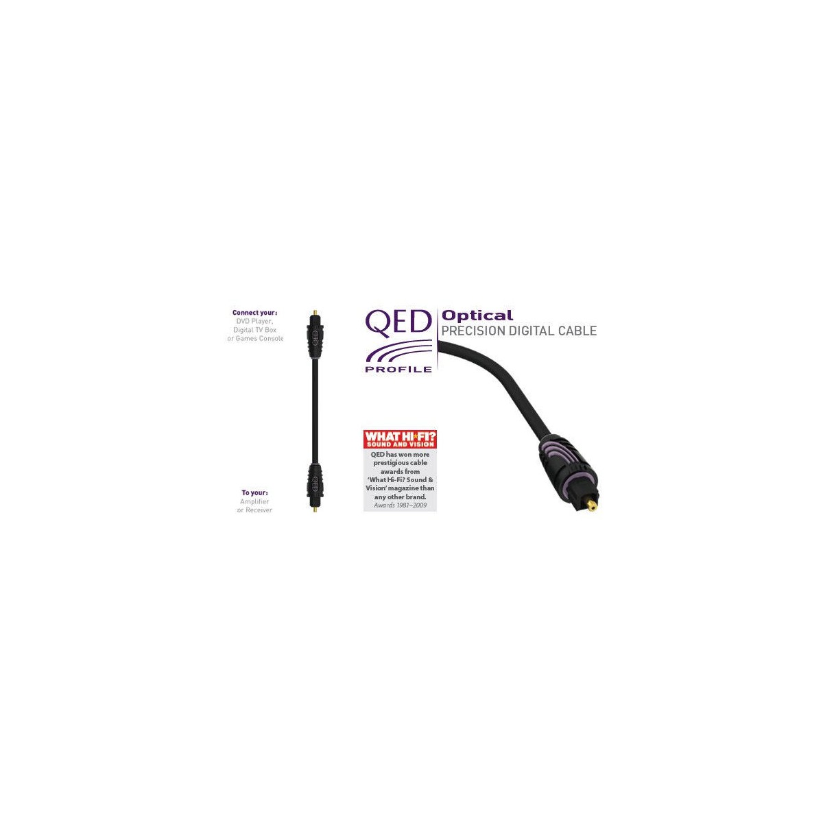 QED PROFILE optický kabel