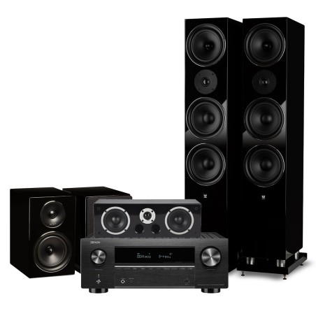 Domácí kino: Denon AVC-X3800H + Wilson EL-10/EL-4/Vocal