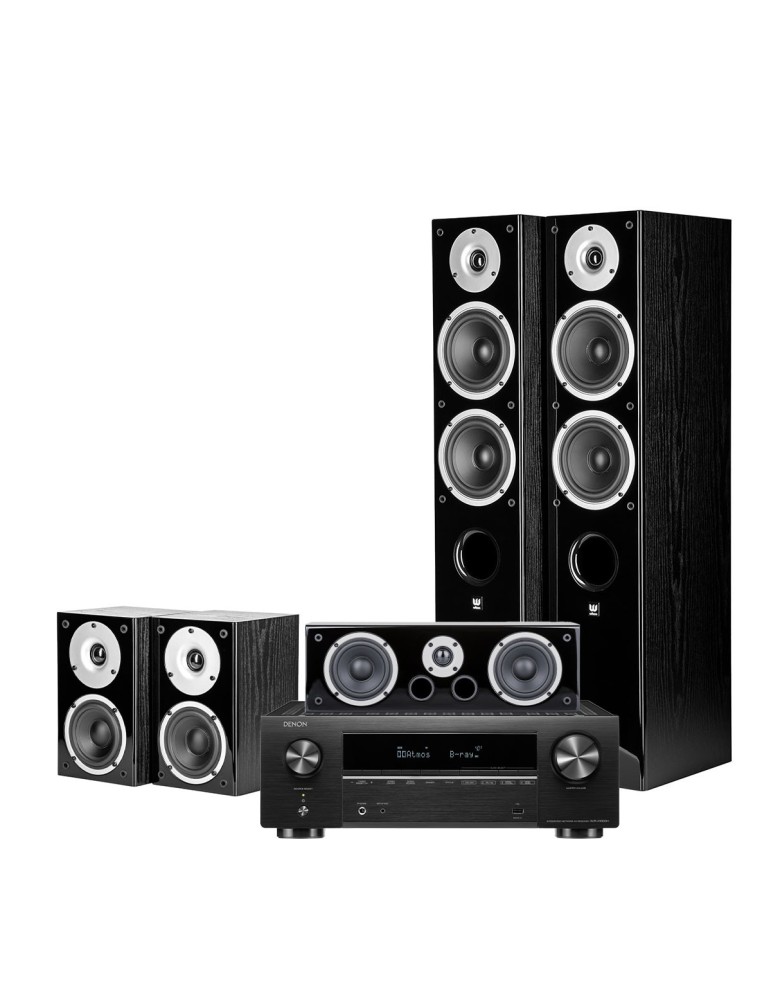 DENON Set Denon AVR-X1800H + Wilson RAPTOR 5/MINI/VOCAL — Dolby Atmos