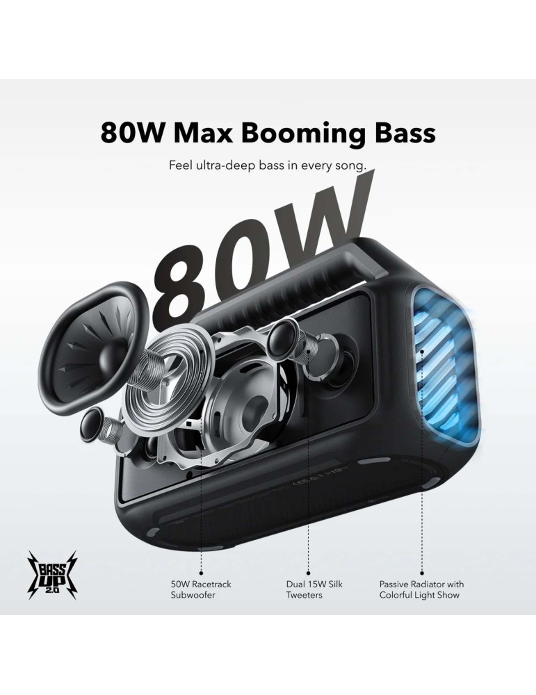 SOUNDCORE Soundcore Boom 2 — přenosné Bluetooth reproduktory 80 W, IPX7