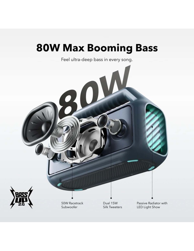 SOUNDCORE Soundcore Boom 2 — přenosné Bluetooth reproduktory 80 W, IPX7